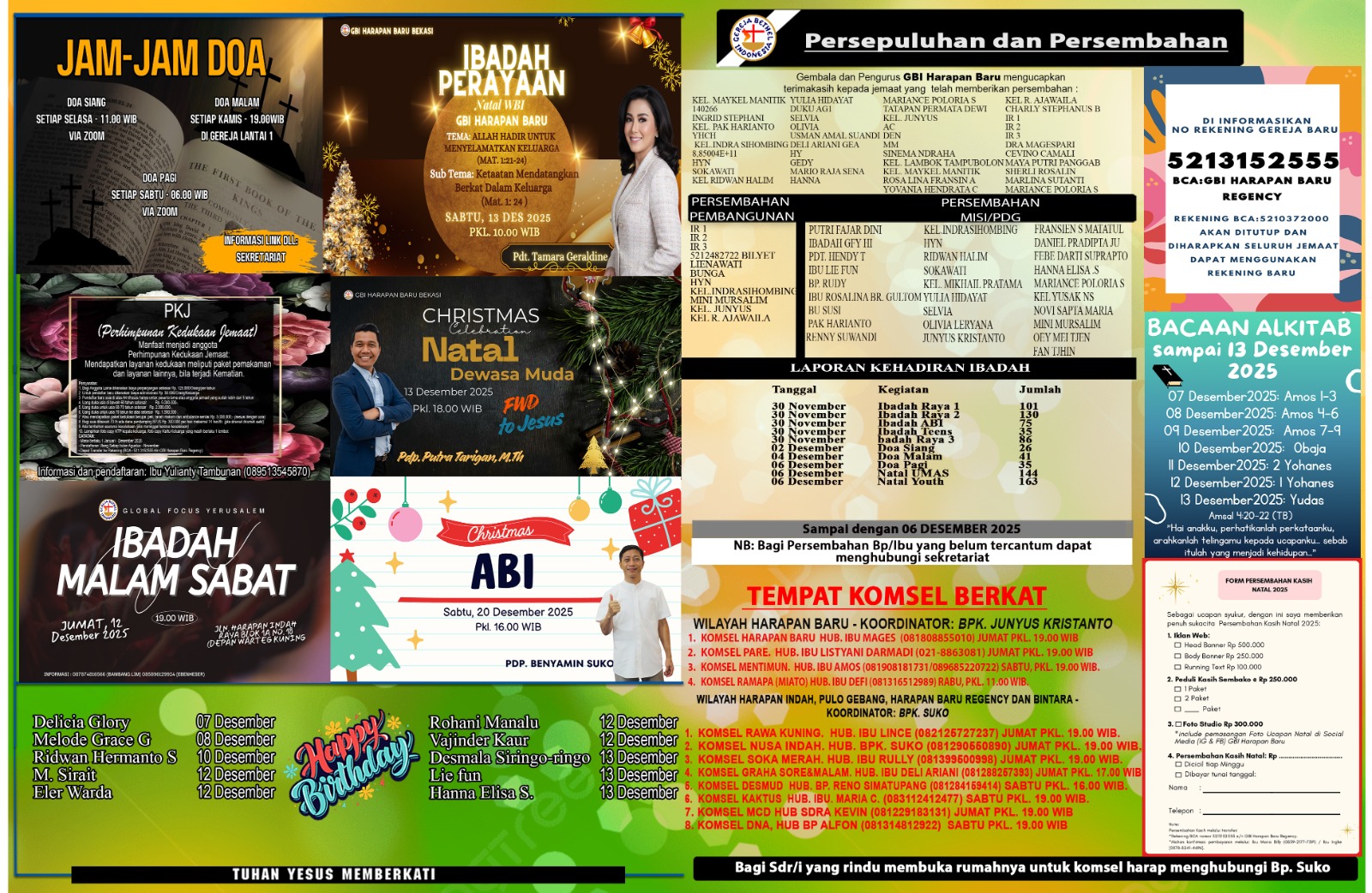 Warta Jemaat GBI Harapan Baru